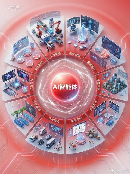 拥抱AI员工 企业如何管理永不疲倦的数字化劳动力